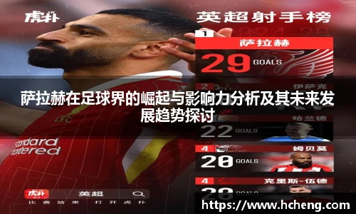萨拉赫在足球界的崛起与影响力分析及其未来发展趋势探讨